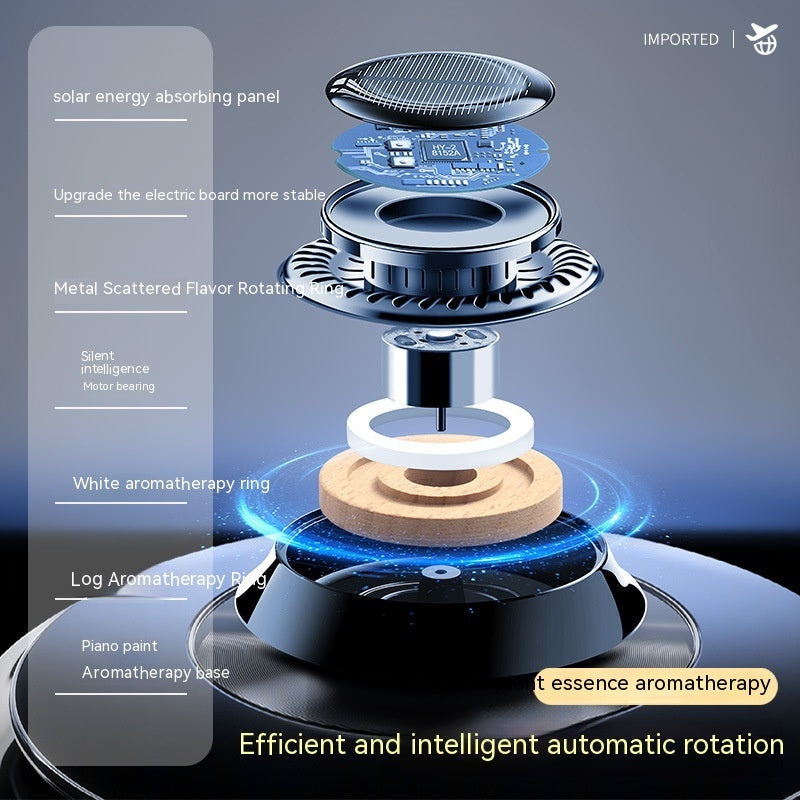 Vehicle-mounted Solar Rotating Aromatherapy Decoration