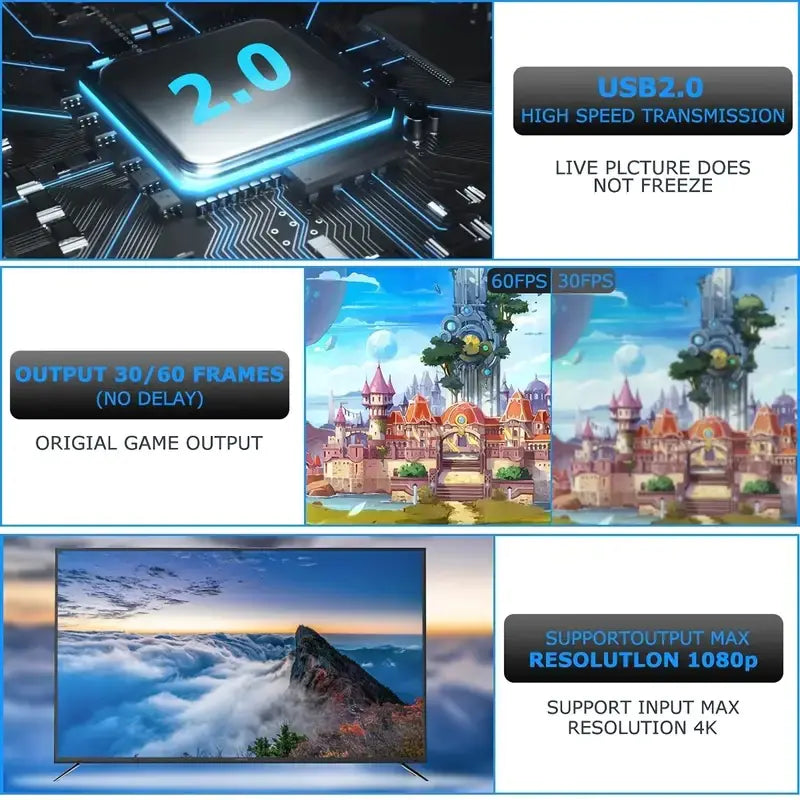 4K HDMI Video Capture Card for Streaming and Games
